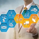 ai supply chain