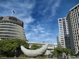 Generative AI Regulatory Bodies
